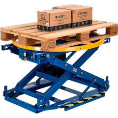 Pallet Carousels & Positioners