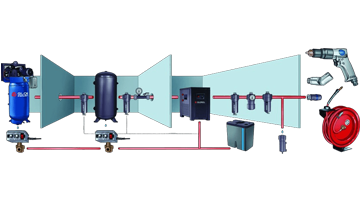 Comment fonctionne un système pneumatique