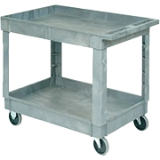 [Útíl~ítý C~árts~]